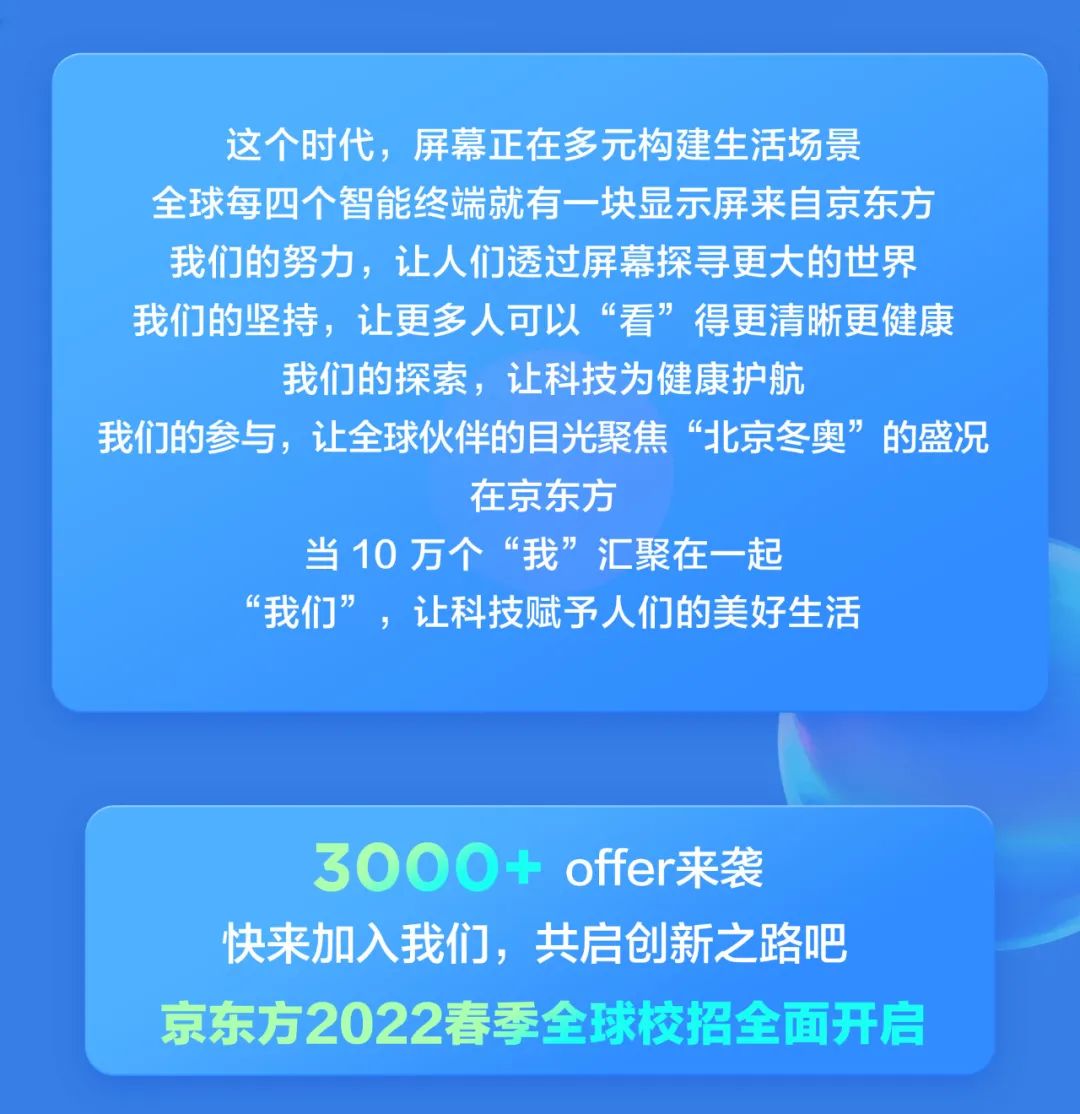 京東方招聘信息概覽，探索職業(yè)發(fā)展的無限可能，京東方招聘信息概覽，探索職業(yè)發(fā)展的無限機遇與前景