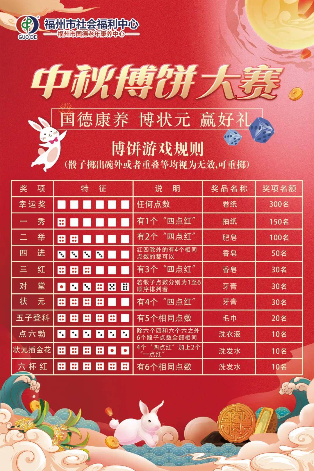 警惕虛假博彩陷阱，切勿迷信2024澳門天天開好彩精準(zhǔn)24碼，警惕虛假博彩陷阱，警惕2024澳門天天開好彩精準(zhǔn)24碼違法犯罪風(fēng)險！