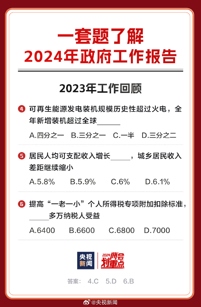 邁向公開(kāi)透明，2024正版資料免費(fèi)公開(kāi)的未來(lái)展望，邁向公開(kāi)透明，2024正版資料免費(fèi)公開(kāi)的未來(lái)展望