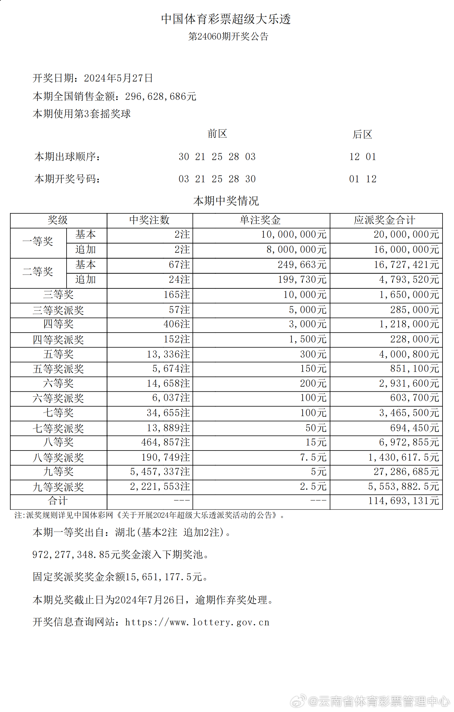 遠(yuǎn)方的星光 第6頁