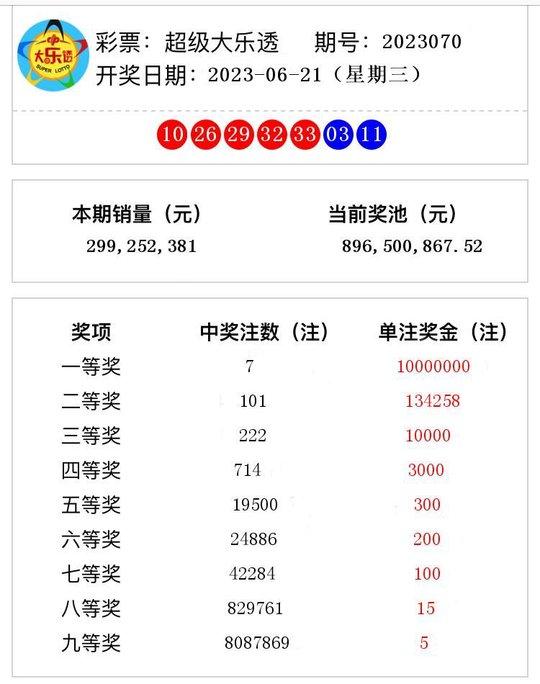 警惕博彩陷阱，切勿沉迷2023澳門今晚開獎(jiǎng)結(jié)果，警惕博彩陷阱，遠(yuǎn)離沉迷風(fēng)險(xiǎn)，澳門今晚開獎(jiǎng)結(jié)果預(yù)測(cè)需理性對(duì)待