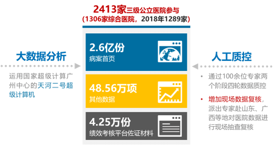 新澳今晚開什么號(hào)碼,全面解析數(shù)據(jù)執(zhí)行_豪華款36.375