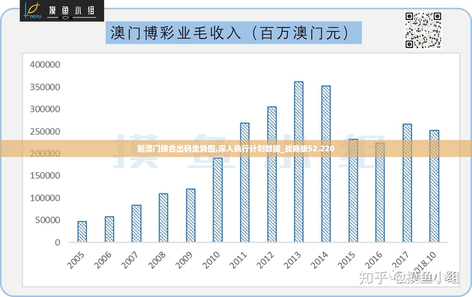 澳門最準(zhǔn)的資料免費(fèi)公開,高效方案實施設(shè)計_動態(tài)版62.919