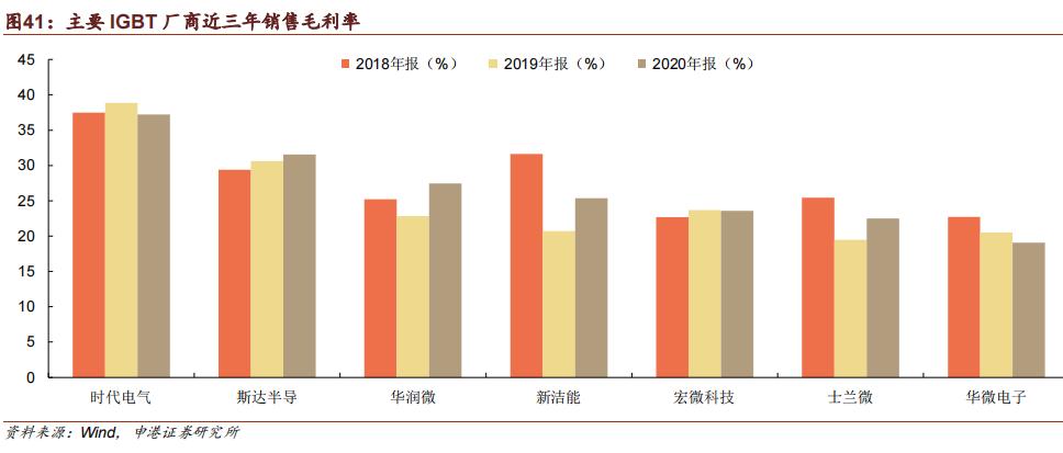 上海電氣與上海微電子的股權(quán)關(guān)系深度解析，上海電氣與上海微電子股權(quán)關(guān)系深度剖析