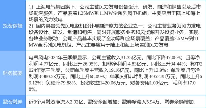 上海電氣，國企還是央企？解析其身份標簽背后的深層含義，上海電氣，國企還是央企？深度解讀其身份標簽背后的含義