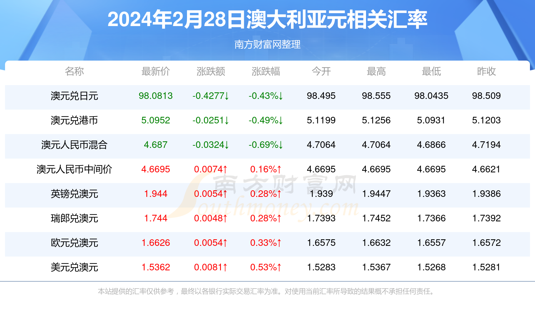 揭秘2024年新澳開獎(jiǎng)結(jié)果，開獎(jiǎng)現(xiàn)場(chǎng)與結(jié)果分析，揭秘2024年新澳開獎(jiǎng)結(jié)果，現(xiàn)場(chǎng)直擊與結(jié)果深度分析