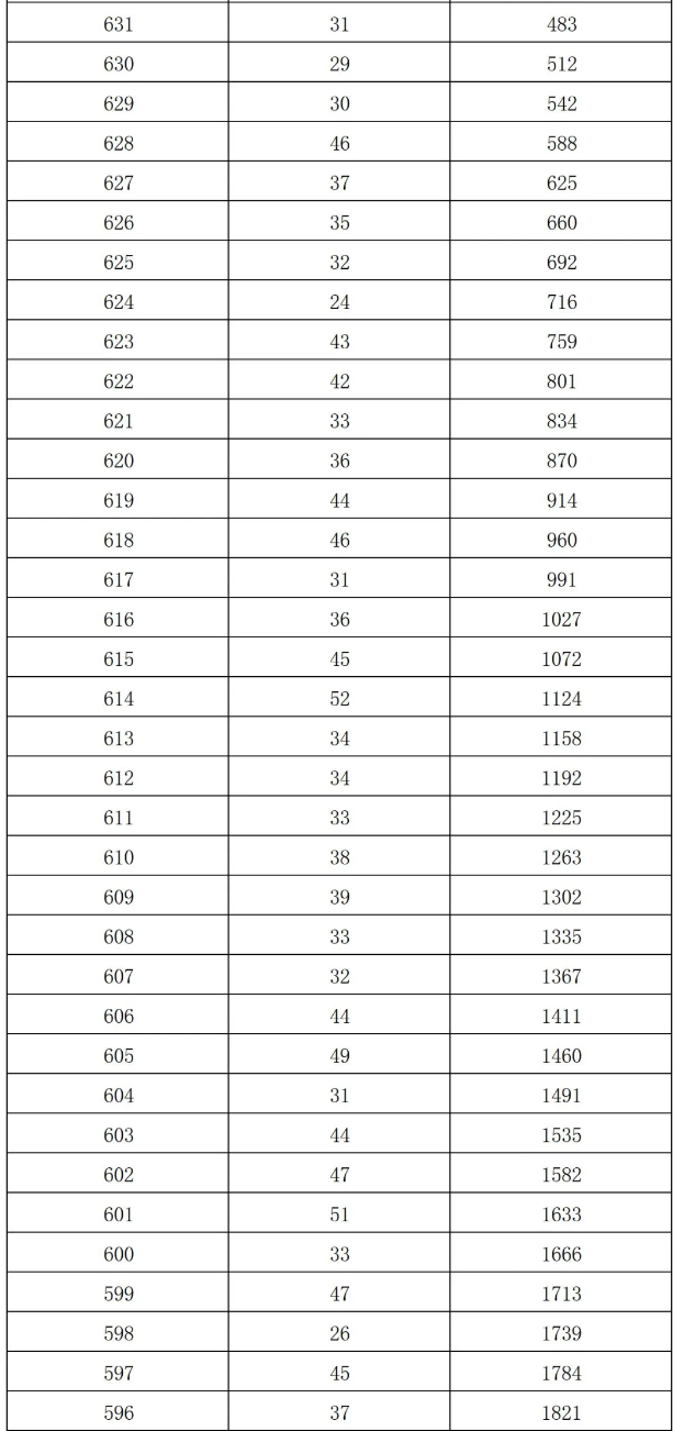 揭秘2024新奧歷史開獎記錄表一，數(shù)據(jù)與趨勢的深度解析，揭秘2024新奧歷史開獎記錄表一，深度解析數(shù)據(jù)與趨勢