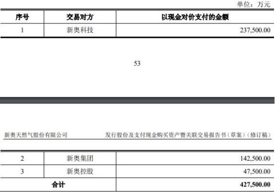 2024新奧精準(zhǔn)資料免費(fèi)大全，探索與利用的資源寶庫(kù)，2024新奧精準(zhǔn)資料大全，資源寶庫(kù)探索與利用