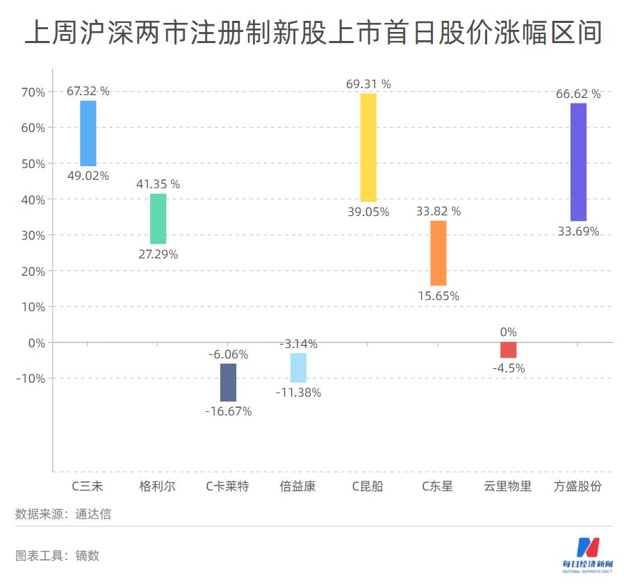 houyingru 第6頁