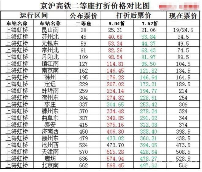 中國四大航空公司概述，中國四大航空公司簡介概述