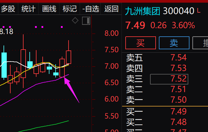 九洲集團(tuán)回購股份進(jìn)展分析，九洲集團(tuán)回購股份進(jìn)展深度解析