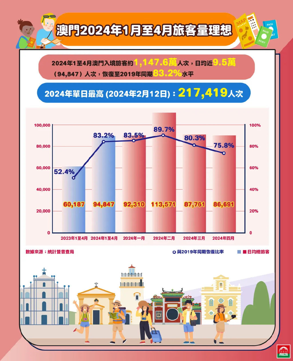 關于澳門正版資料與違法犯罪問題的探討，澳門正版資料與違法犯罪問題探討