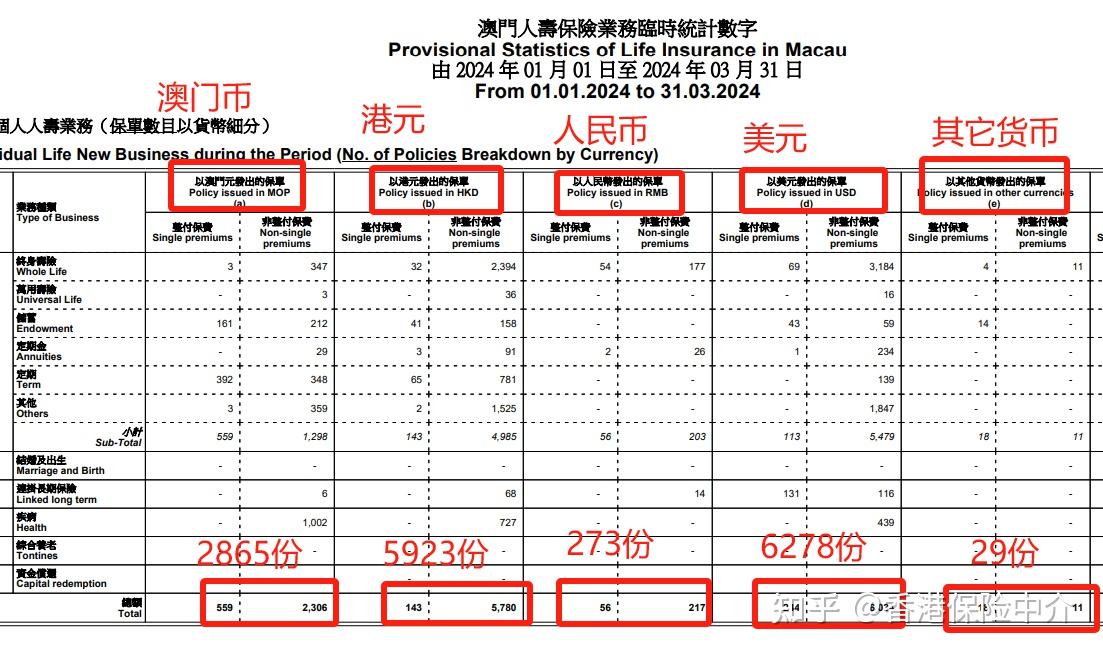 關(guān)于所謂的2024新澳門正版免費(fèi)資本車的真相揭露——警惕網(wǎng)絡(luò)賭博與非法賭博活動(dòng)的危害，警惕網(wǎng)絡(luò)賭博與非法賭博活動(dòng)的危害，揭露所謂的澳門正版免費(fèi)資本車真相