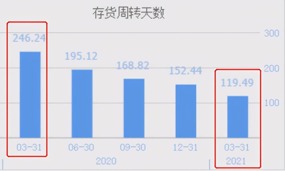 探索10元以下的半導(dǎo)體股票，機遇與挑戰(zhàn)并存，10元以下半導(dǎo)體股票，機遇與挑戰(zhàn)的探索