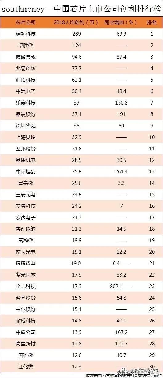 荒野游俠 第4頁