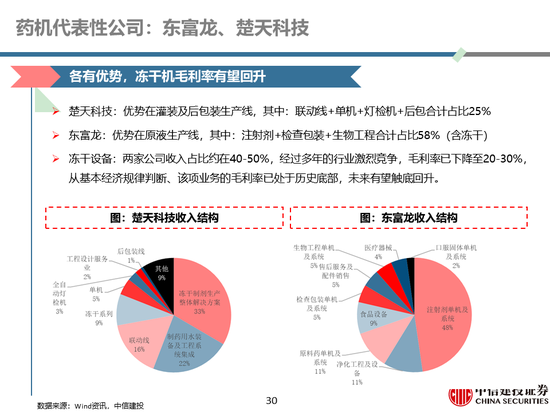 7777788888精準玄機,深入分析定義策略_理財版16.342