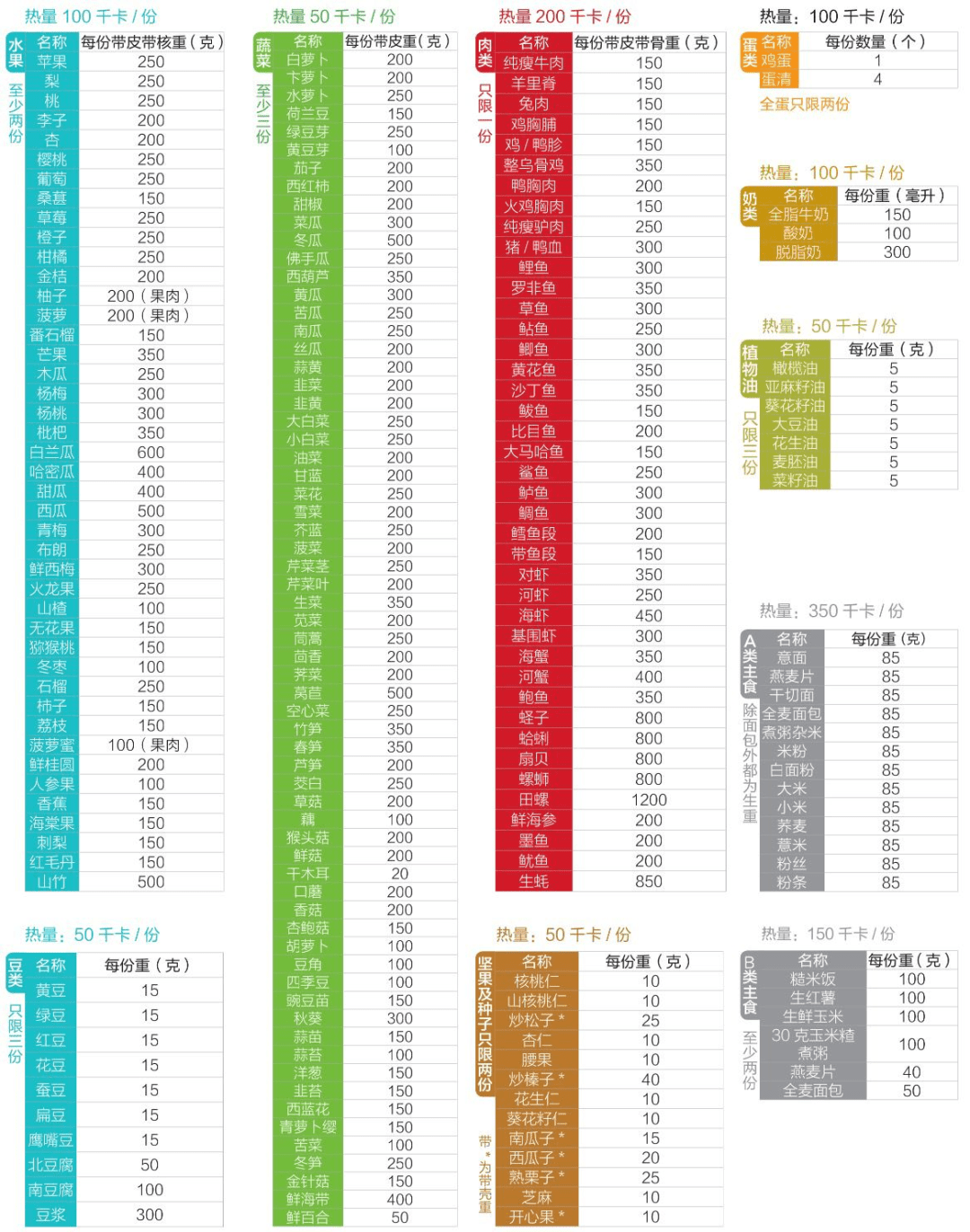 新奧天天免費資料單雙,迅速執(zhí)行計劃設(shè)計_tool55.635