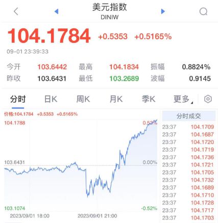 2024澳門特馬今晚開獎(jiǎng)一,最新正品解答落實(shí)_入門版2.362