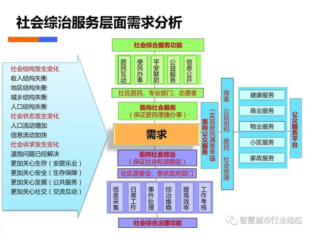 最新澳門(mén)6合開(kāi)彩開(kāi)獎(jiǎng)結(jié)果,精細(xì)設(shè)計(jì)方案_進(jìn)階版66.631