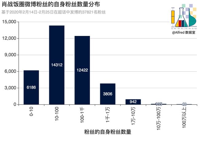 香港100%最準(zhǔn)一肖中,全面實(shí)施分析數(shù)據(jù)_NE版67.979