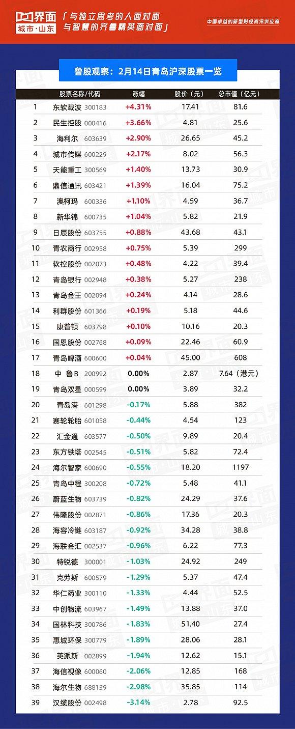 青島漢纜股份有限公司，卓越的企業(yè)典范，青島漢纜股份有限公司，卓越企業(yè)典范展現(xiàn)風采