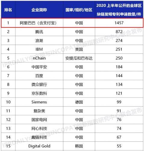 中國電纜行業(yè)排名前一百名企業(yè)深度解析，中國電纜行業(yè)百強(qiáng)企業(yè)深度解析