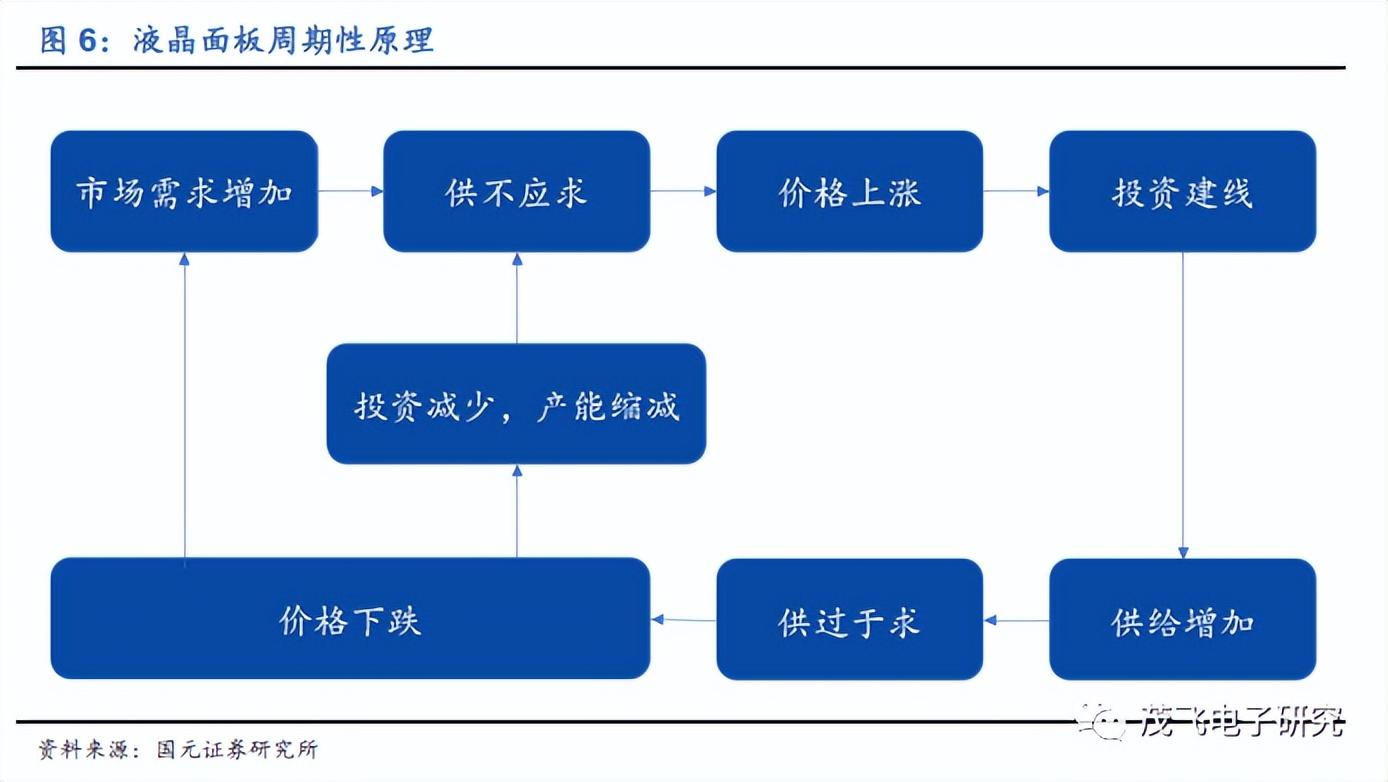 TCL科技暴跌原因深度解析，TCL科技暴跌原因深度剖析