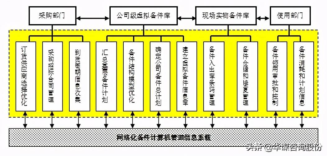 關(guān)于新澳門六肖的探討與警示——切勿觸碰違法犯罪底線，關(guān)于新澳門六肖的探討與警示，切勿跨越法律紅線