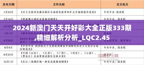 揭秘2024年天天開好彩資料，掌握幸運之門的秘密，揭秘未來幸運之門，2024年天天開好彩資料全解析