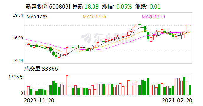 新澳門天天開獎(jiǎng)資料與違法犯罪問題探討，澳門天天開獎(jiǎng)資料與違法犯罪問題探究