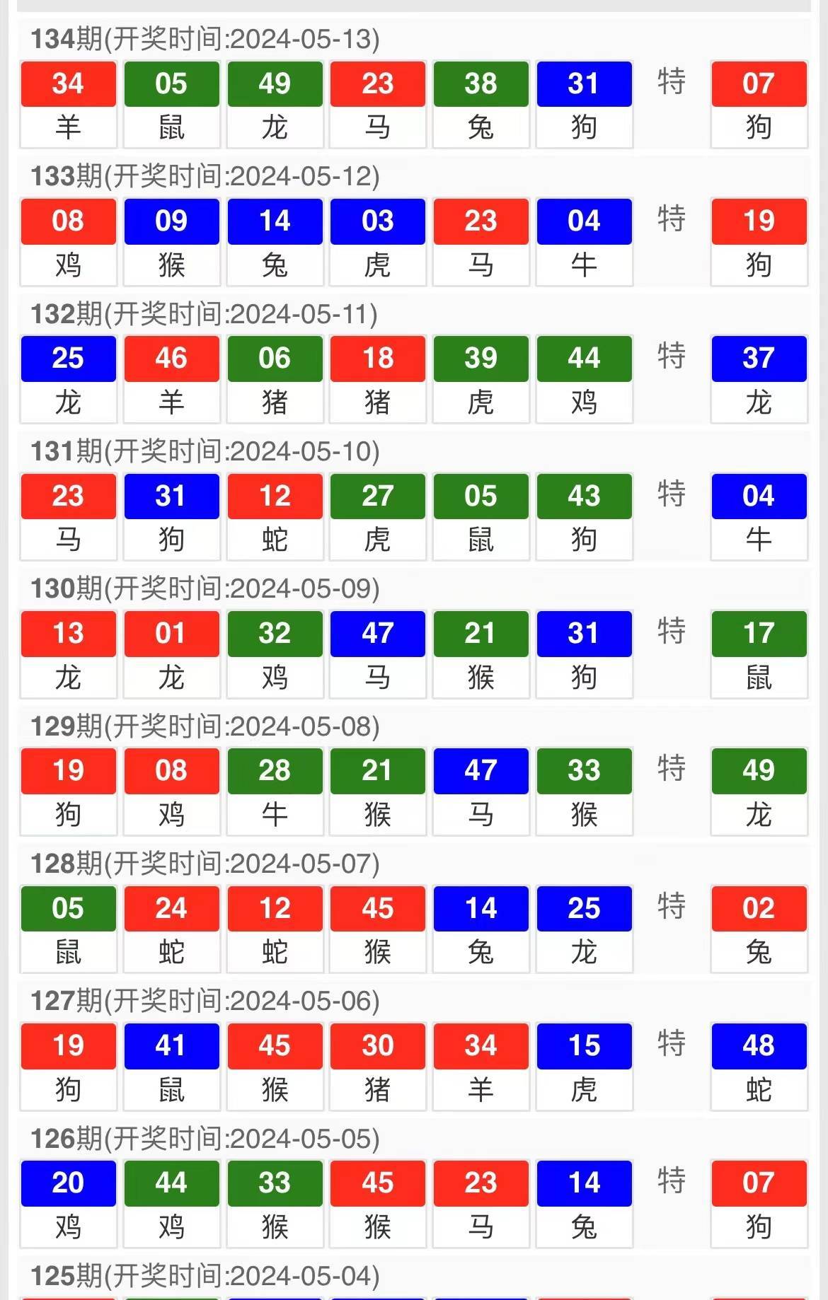 關于六肖中特期期準免費選一的問題探討——警惕犯罪風險，警惕六肖中特期期準犯罪風險，免費選一問題探討