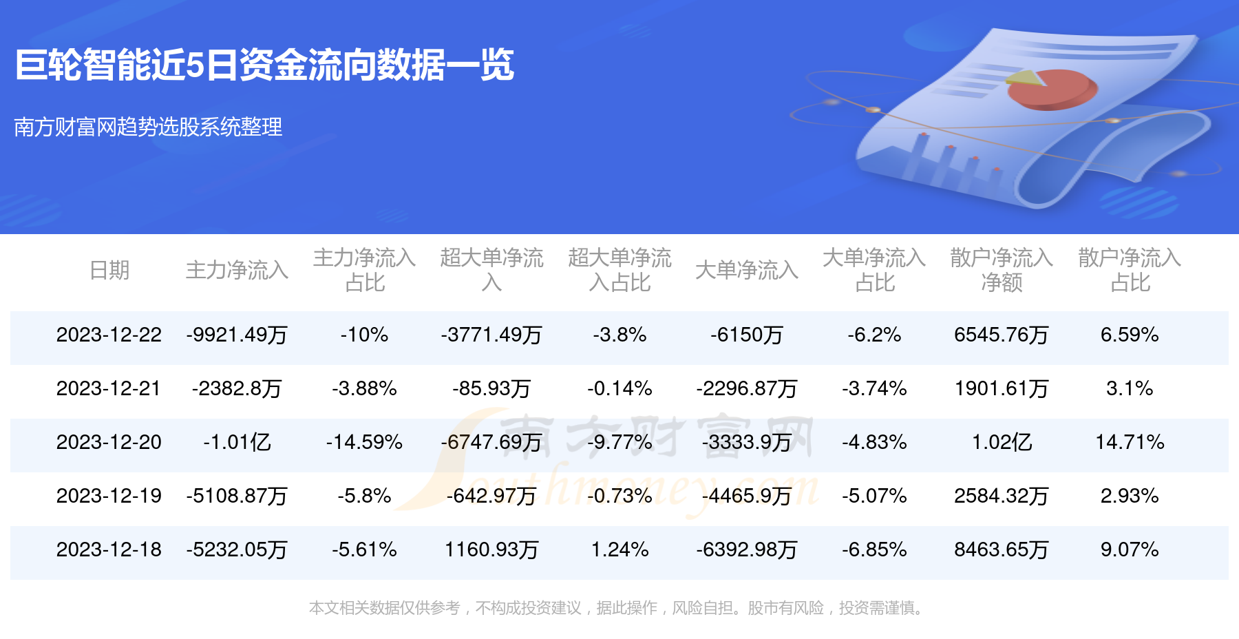 巨輪智能，12月4日漲停突破，智能領(lǐng)域的嶄新篇章，巨輪智能漲停突破，開啟智能領(lǐng)域嶄新篇章