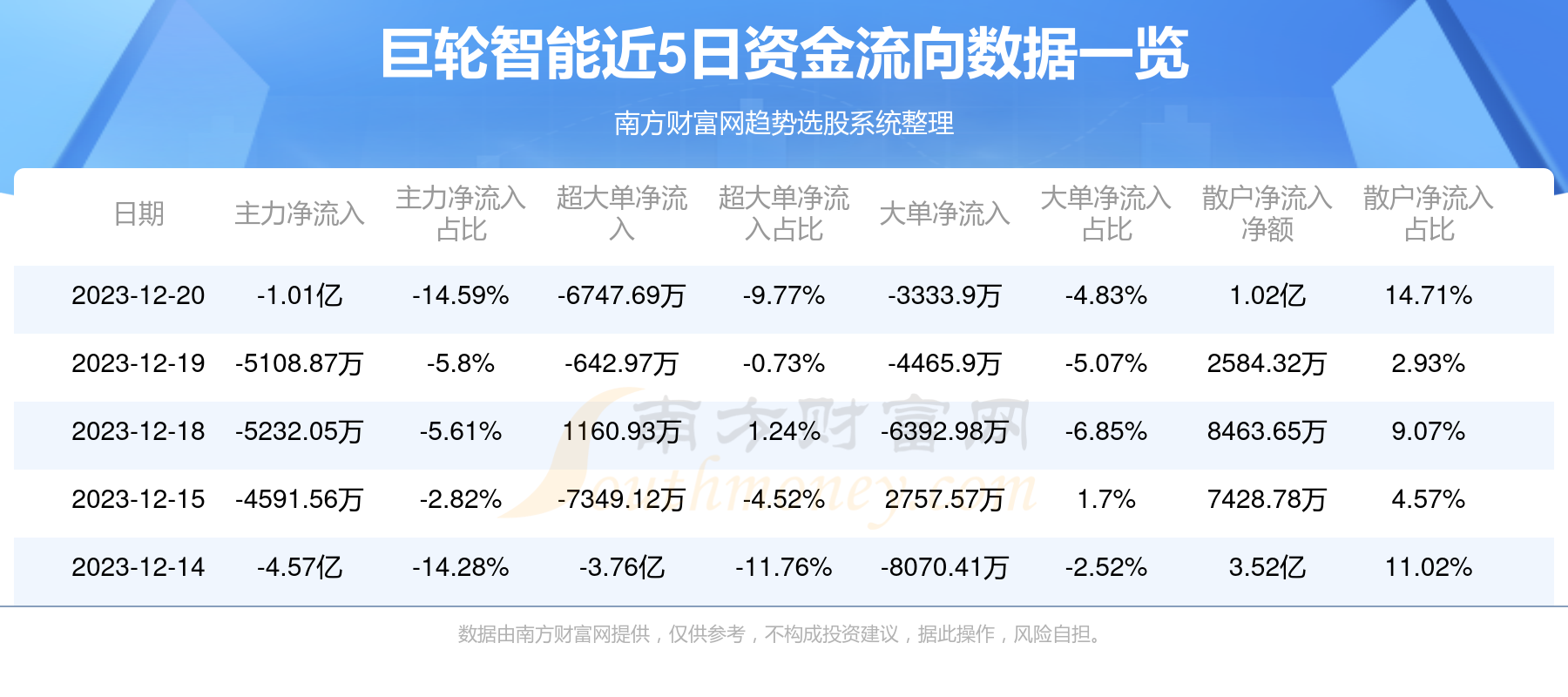 巨輪智能未來十倍牛股，引領變革，走向輝煌，巨輪智能，未來十倍牛股引領變革，走向輝煌之路