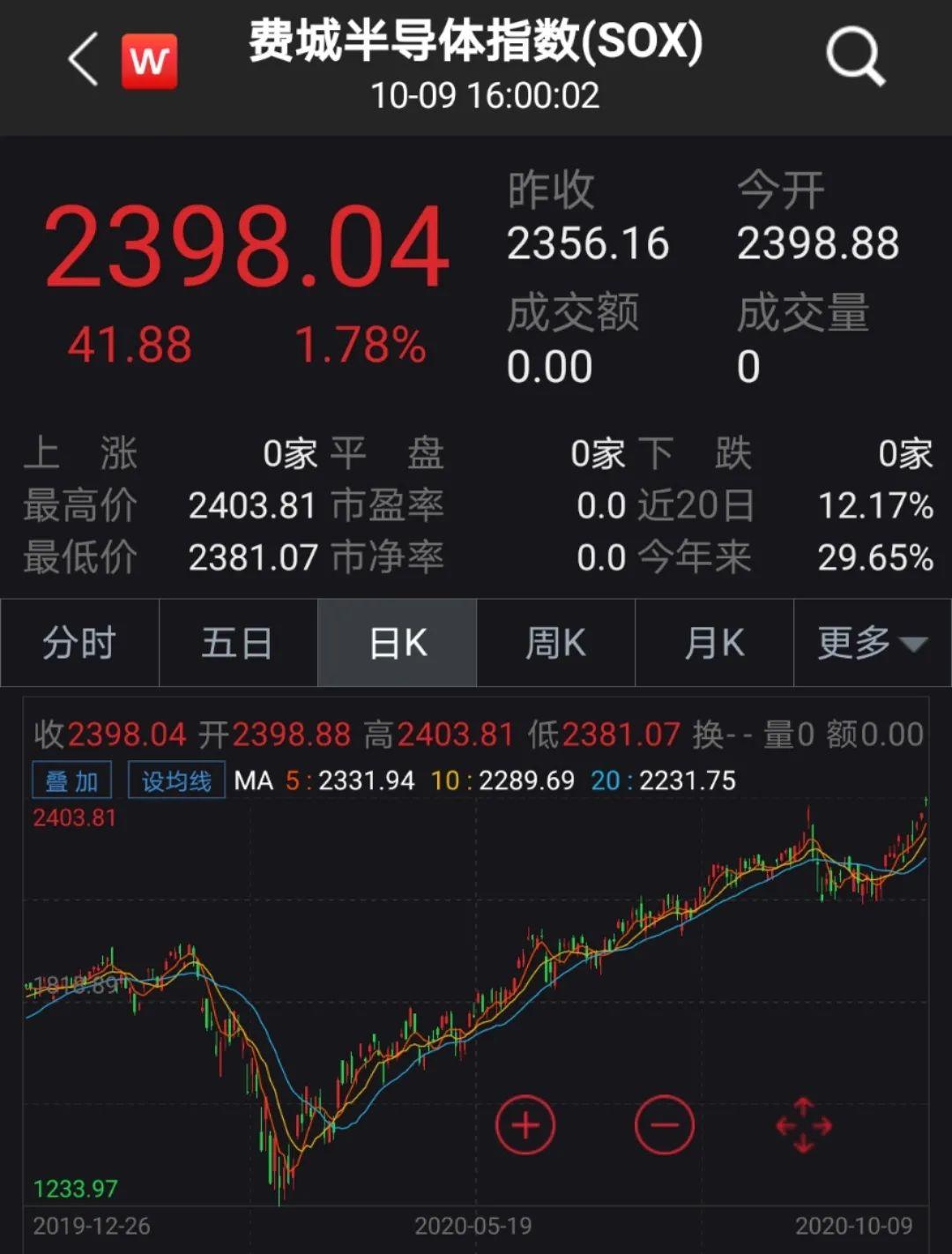 月影迷離 第4頁