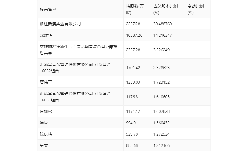 關(guān)于新澳2024今晚開獎結(jié)果的探討——警惕賭博犯罪的危害，警惕賭博犯罪危害，新澳2024今晚開獎結(jié)果探討