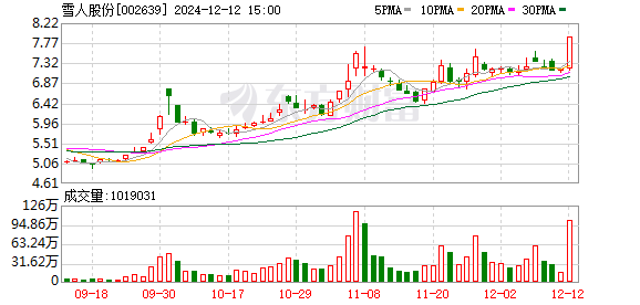 夜色中的貓 第4頁(yè)