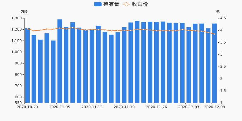 達(dá)實(shí)智能，漲停背后的故事與未來展望——以12月5日打開漲停為視角，達(dá)實(shí)智能漲停背后的故事與未來展望，以12月5日視角剖析標(biāo)題建議，達(dá)實(shí)智能漲停背后的故事及未來展望分析（以最新數(shù)據(jù)為例）