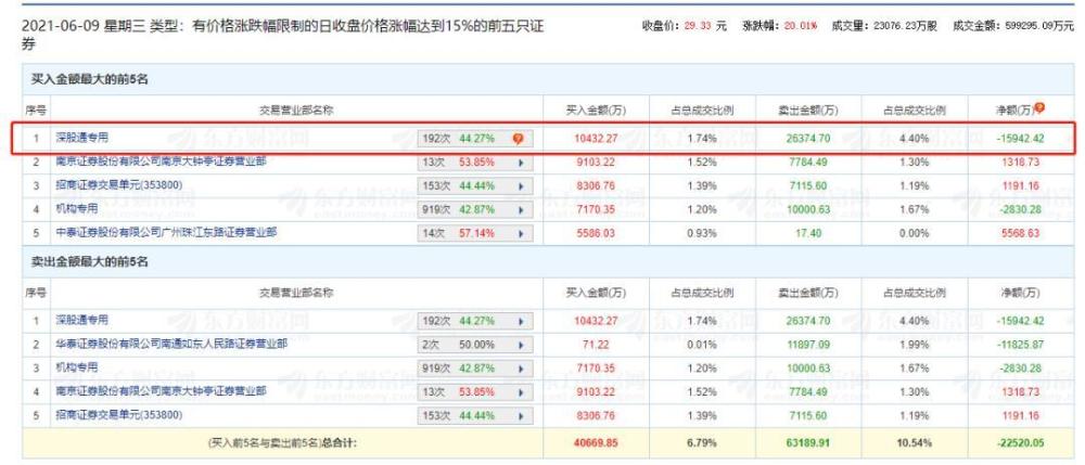 潤和軟件，長期持有的價值考量，潤和軟件，長期持有的價值分析