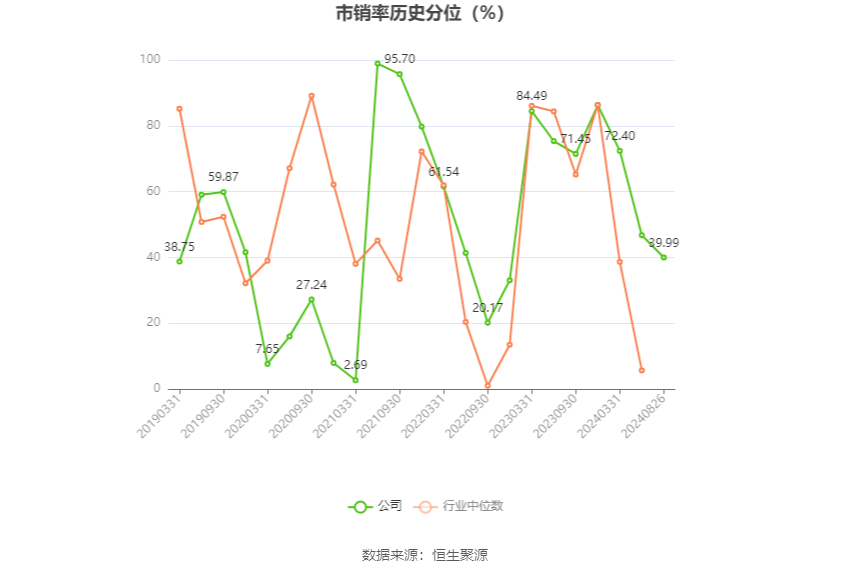 潤(rùn)和軟件2024年11月目標(biāo)價(jià)分析與展望，潤(rùn)和軟件2024年11月目標(biāo)價(jià)分析與展望，深度解讀未來(lái)趨勢(shì)