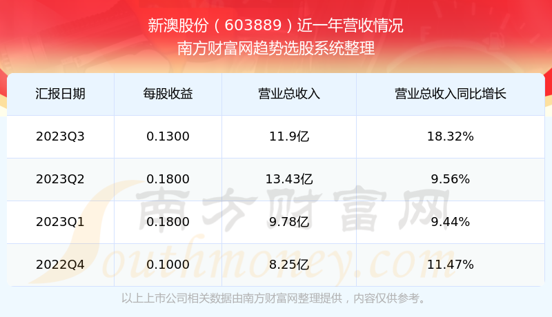 關(guān)于新澳2024今晚開(kāi)獎(jiǎng)結(jié)果的探討與警示，新澳2024今晚開(kāi)獎(jiǎng)結(jié)果探討，警惕與反思