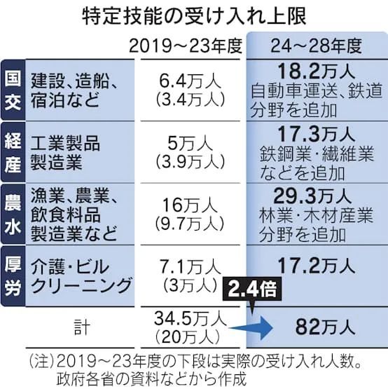 日本制造業(yè)工會呼吁提高工資，新的工資增長趨勢與挑戰(zhàn)，日本制造業(yè)工會呼吁提高工資，新的增長趨勢與挑戰(zhàn)下的挑戰(zhàn)