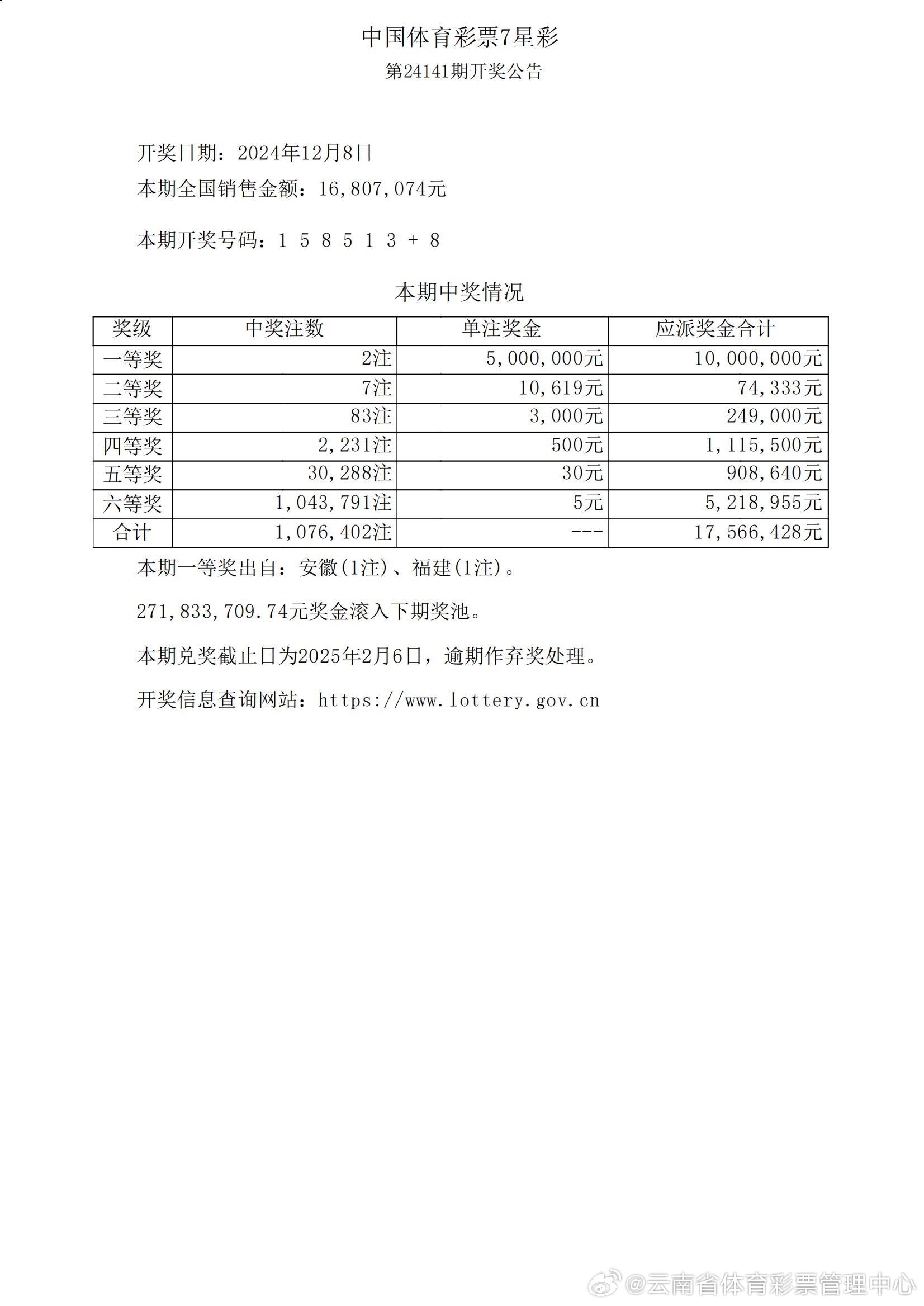 澳門開獎結(jié)果及開獎記錄表013探析，澳門開獎結(jié)果及記錄表013深度解析