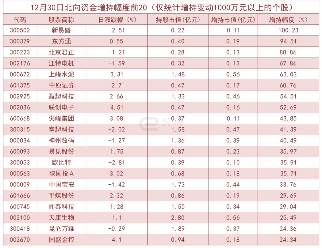 新易盛明天預(yù)測，探索未來的發(fā)展趨勢與機(jī)遇，新易盛明日展望，未來發(fā)展趨勢與機(jī)遇探索