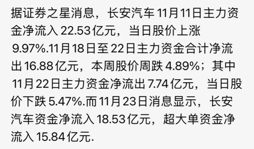 長安汽車，深度解析與未來展望——目標(biāo)價的探索，長安汽車深度解析與未來展望，目標(biāo)價探索之旅