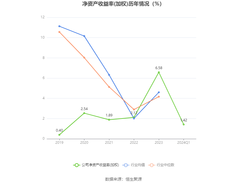 網(wǎng)宿科技2024年目標(biāo)價(jià)的深度分析與展望，網(wǎng)宿科技未來(lái)展望，深度分析2024年目標(biāo)價(jià)及展望