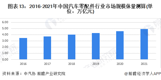 日本汽車行業(yè)規(guī)模較小的工會(huì)，角色與影響分析，日本汽車行業(yè)小工會(huì)的角色與影響分析