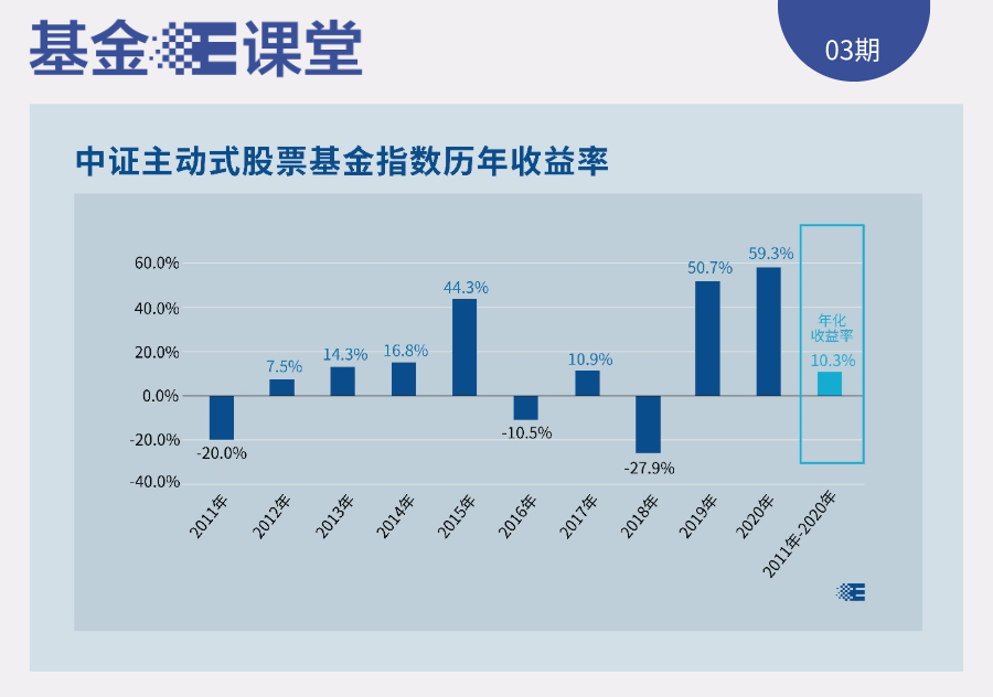 一、引言，文章引言，探索未知領域的前奏