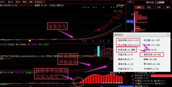 高偉達(dá)利好消息最新動態(tài)分析，高偉達(dá)利好消息最新動態(tài)深度解析