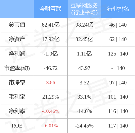 金財互聯(lián)主力流出現(xiàn)象，深度分析與解讀，金財互聯(lián)主力資金流出現(xiàn)象深度解析與解讀