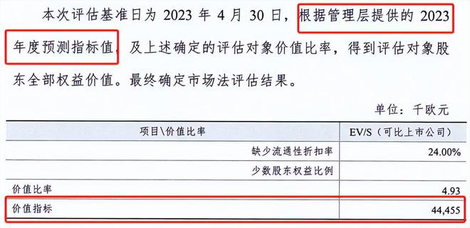 羅博特科收購事件的深度解析，成功了嗎？，羅博特科收購事件深度解析，成功與否探秘